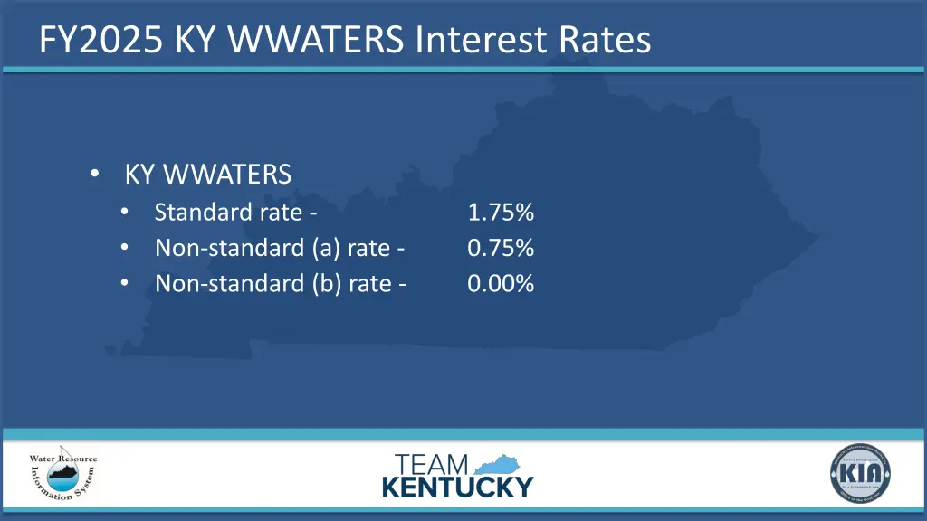 fy2025 ky wwaters interest rates