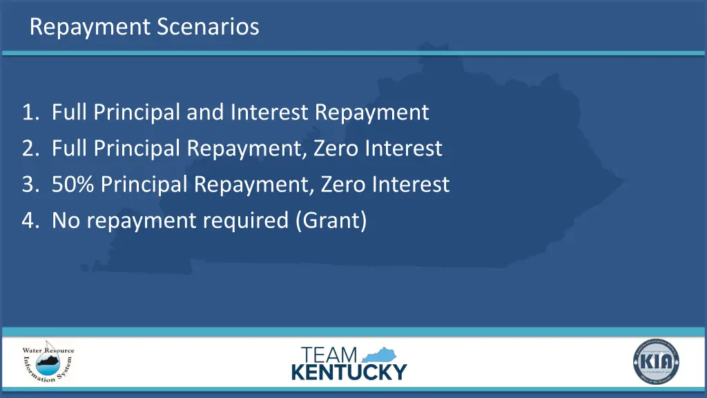 repayment scenarios