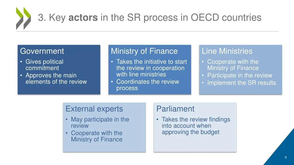 3 key actors in the sr process in oecd countries