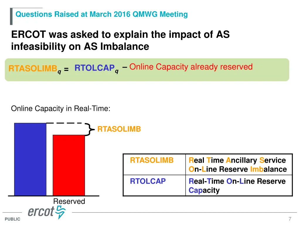 questions raised at march 2016 qmwg meeting 2