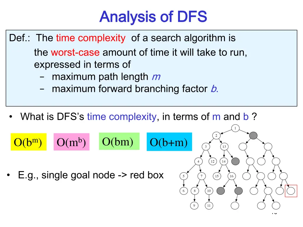 analysis of dfs analysis of dfs 3