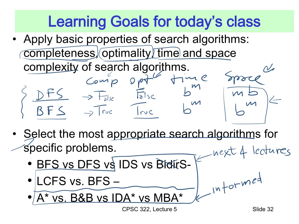 learning goals for today s class learning goals