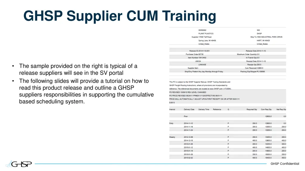 ghsp supplier cum training 1