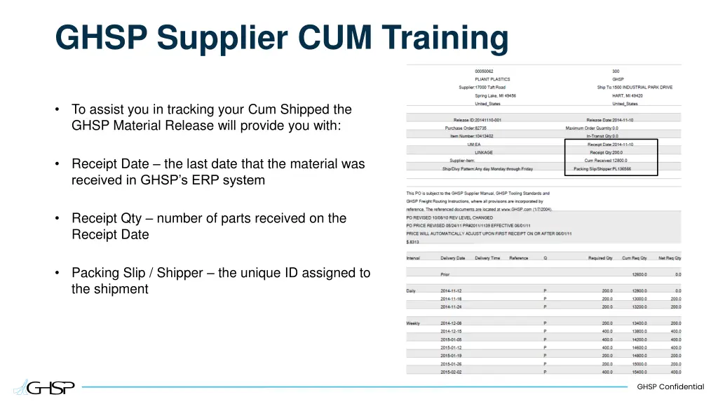 ghsp supplier cum training 6