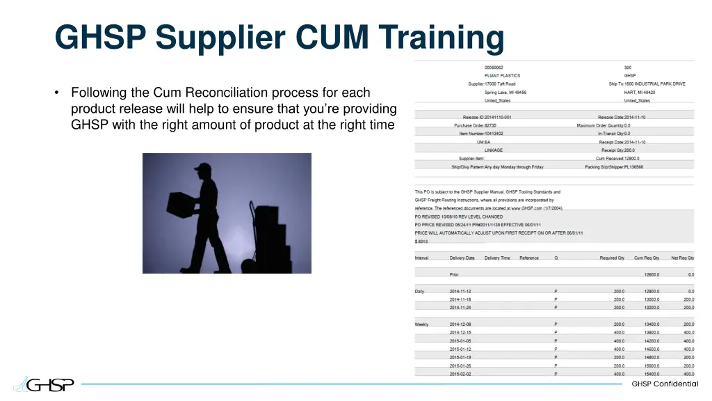 ghsp supplier cum training 7