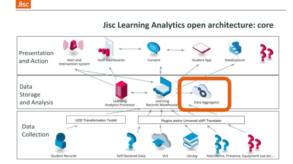 slide15