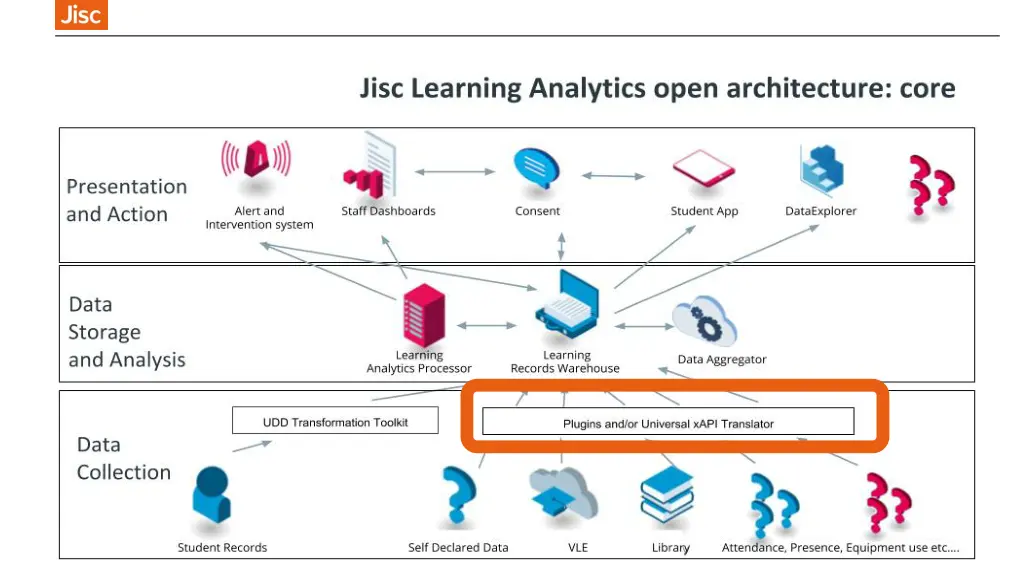 slide6