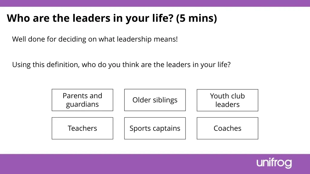 who are the leaders in your life 5 mins