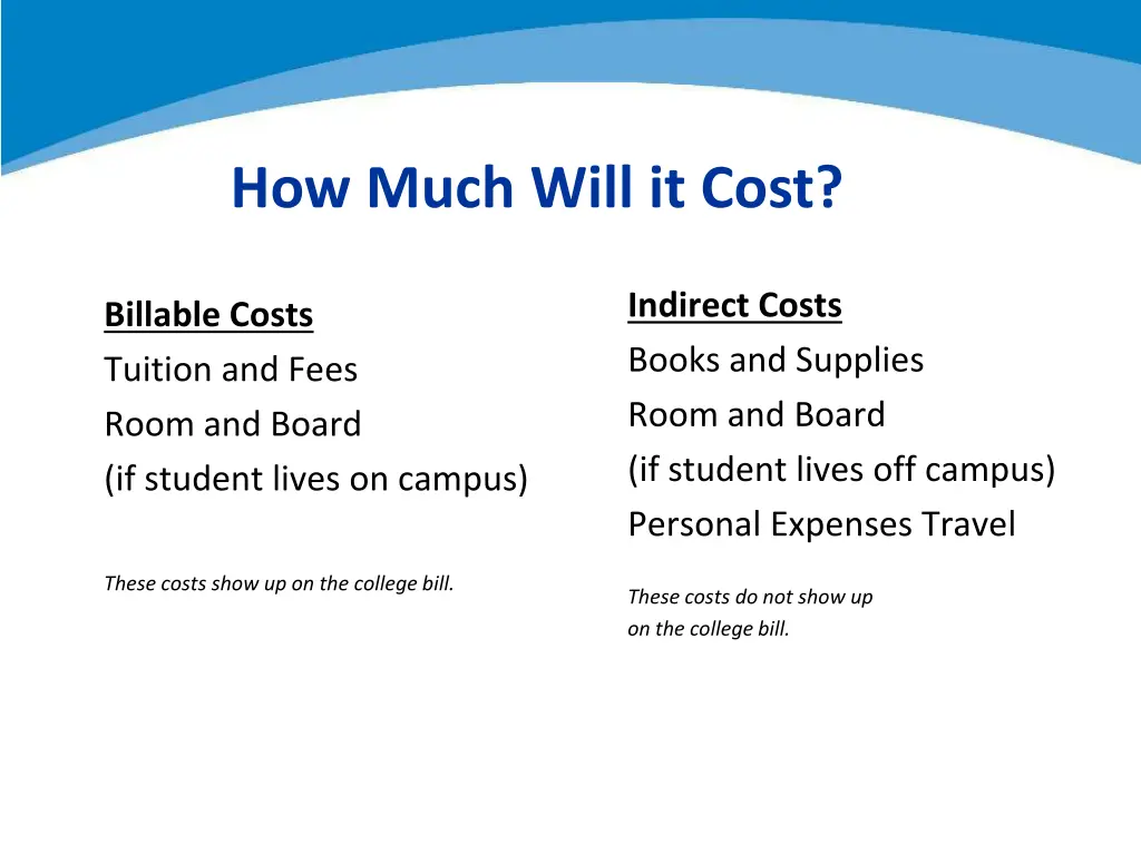 how much will it cost