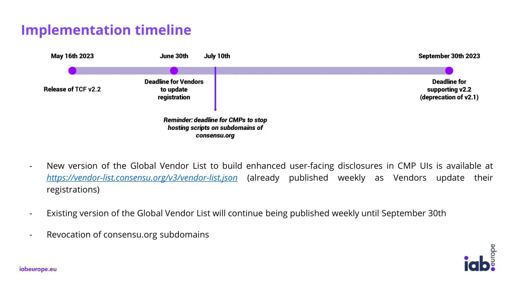 implementation timeline 1