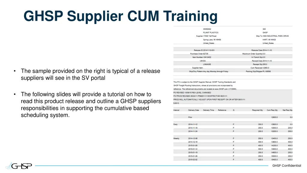 ghsp supplier cum training 1