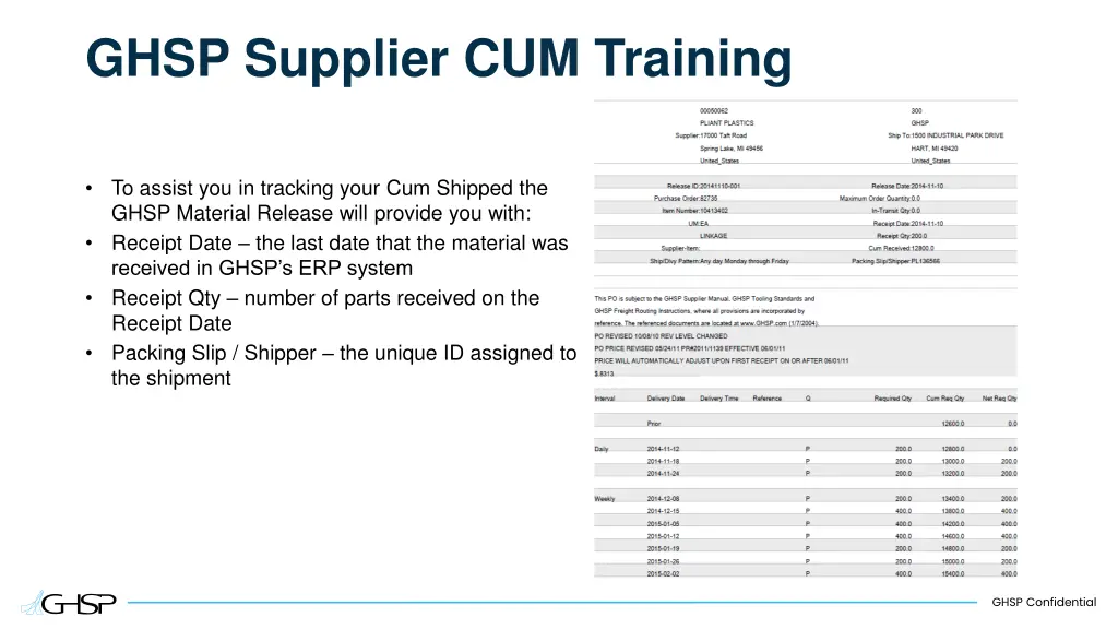 ghsp supplier cum training 7