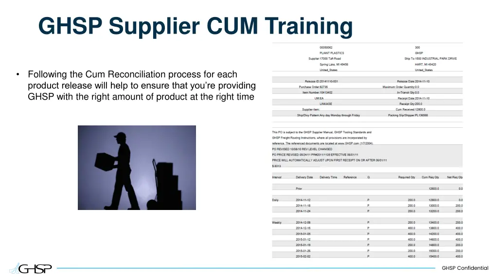 ghsp supplier cum training 8