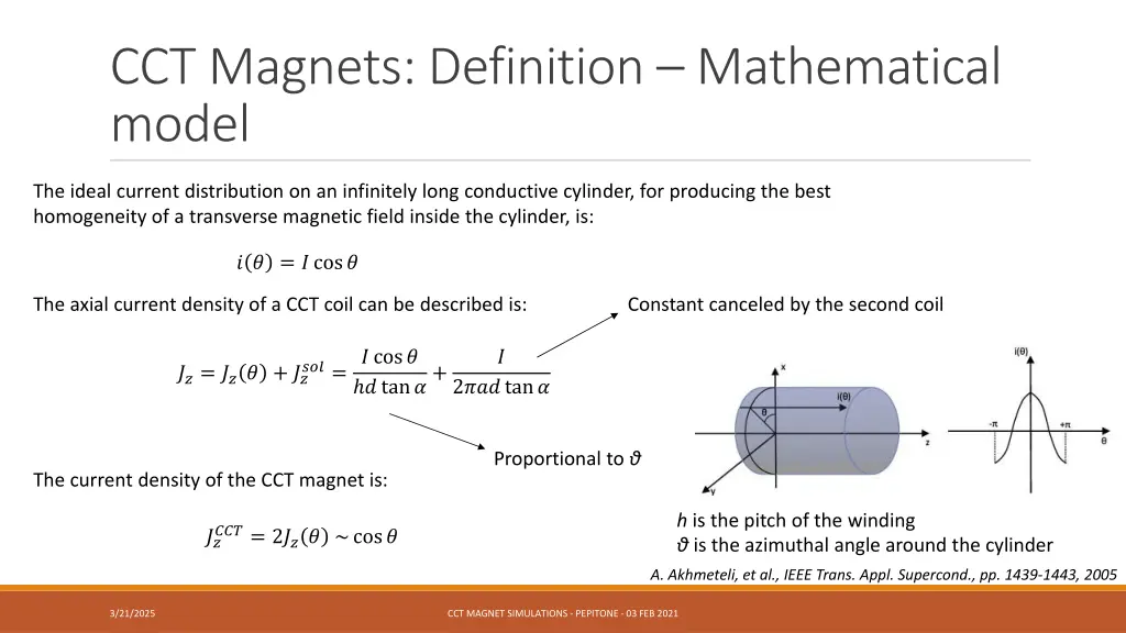 cct magnets definition mathematical model 2