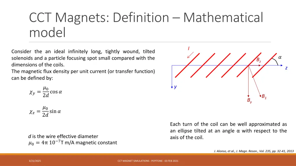 cct magnets definition mathematical model