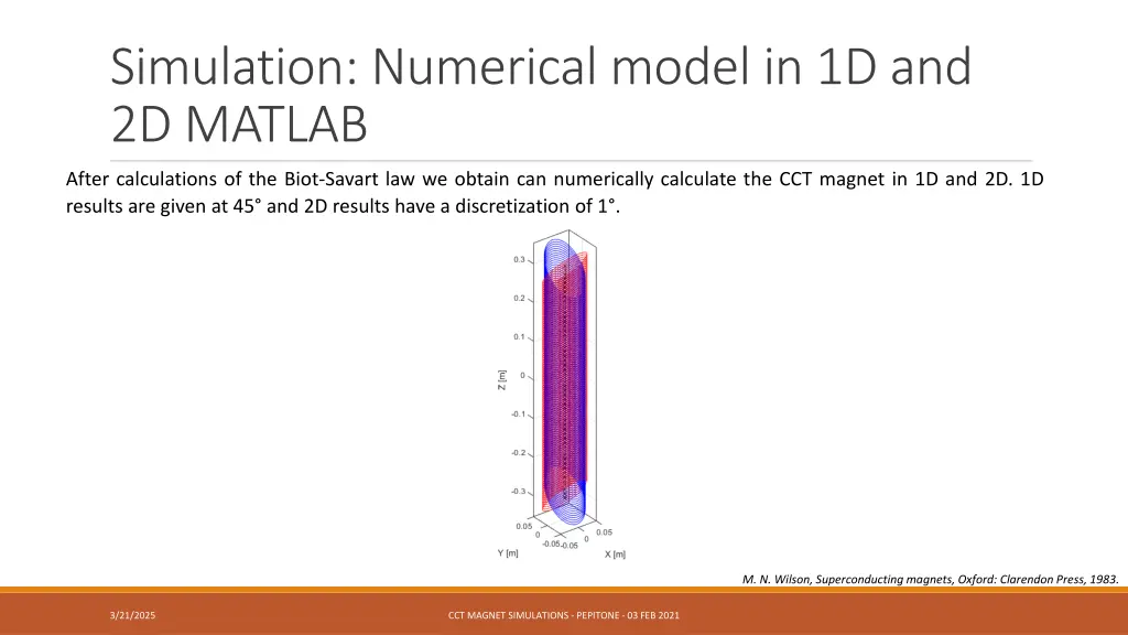 simulation numerical model in 1d and 2d matlab