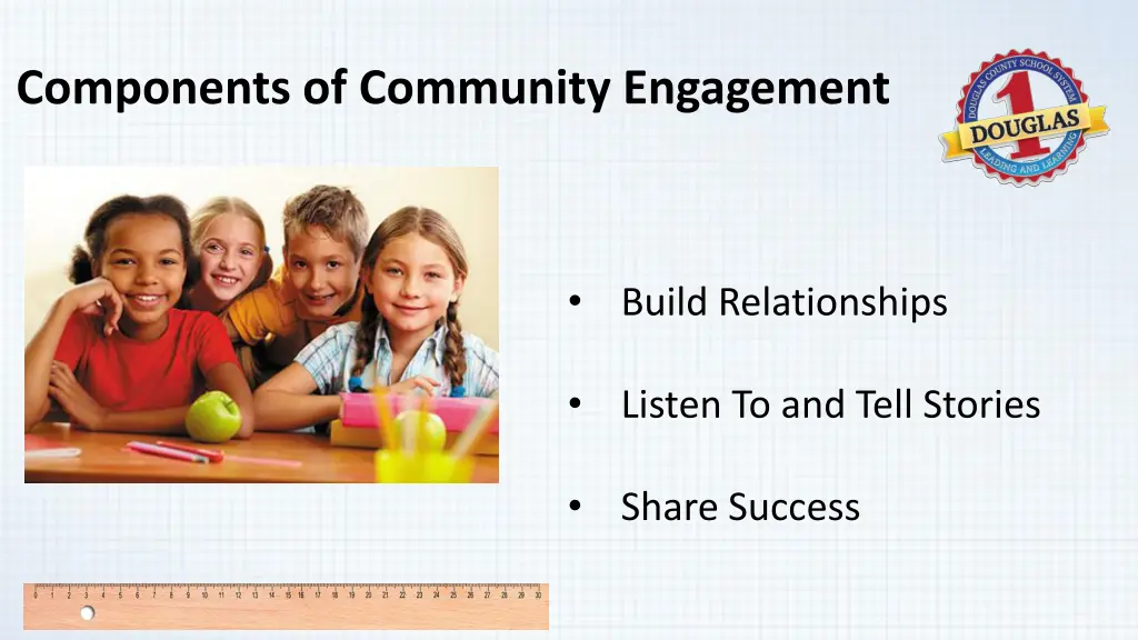 components of community engagement