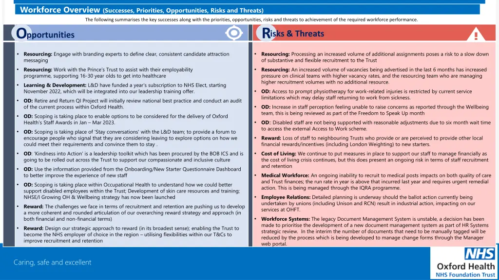workforce overview successes priorities 3
