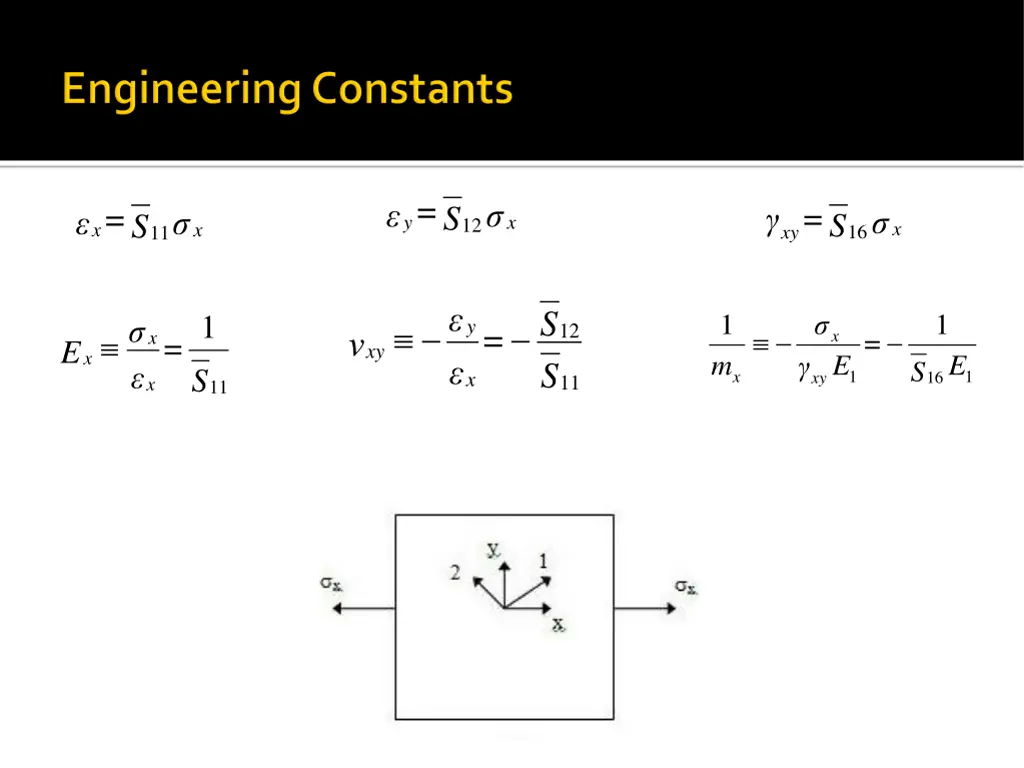 slide3