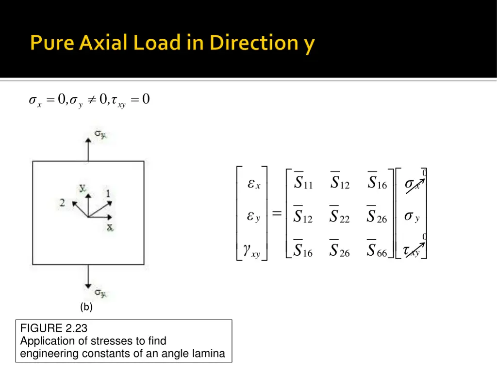 slide4