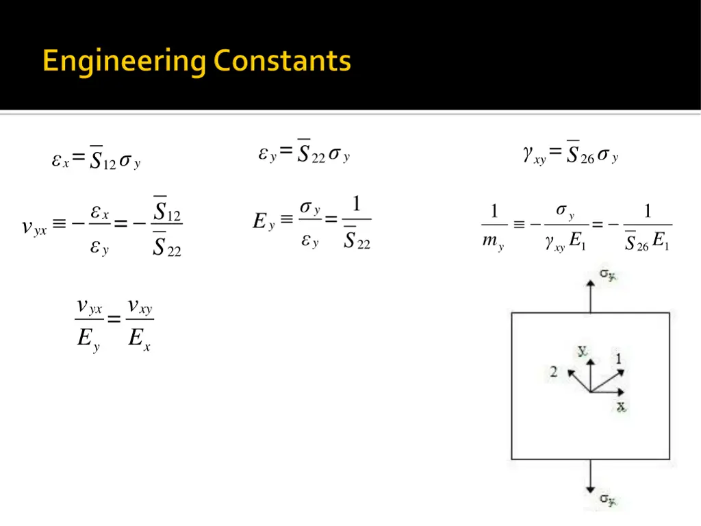 slide5