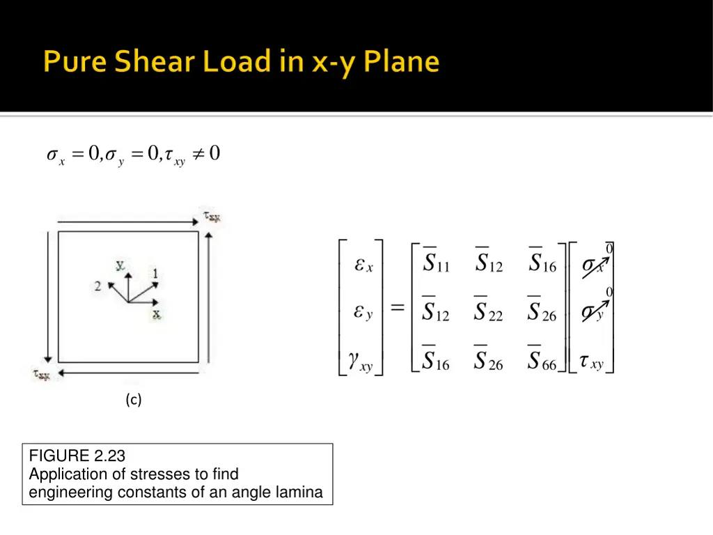 slide6