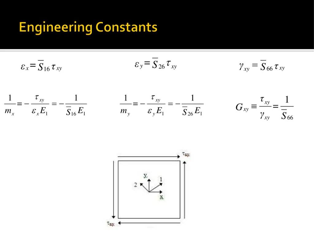 slide7