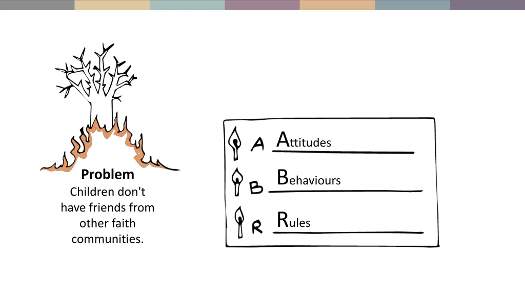 a ttitudes