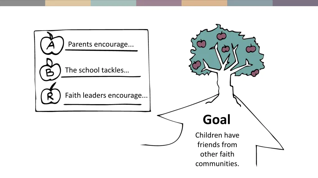 parents encourage