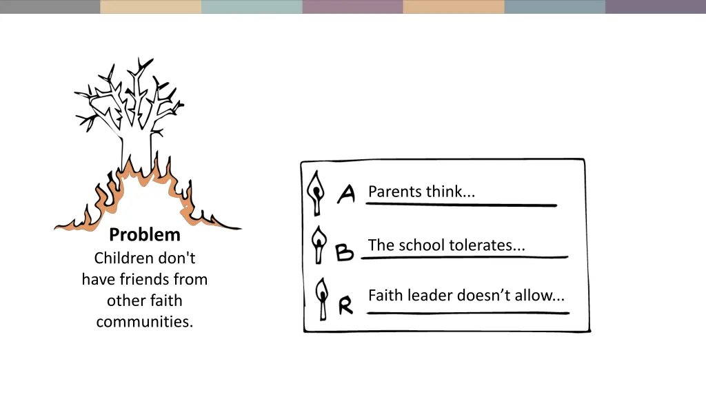 parents think