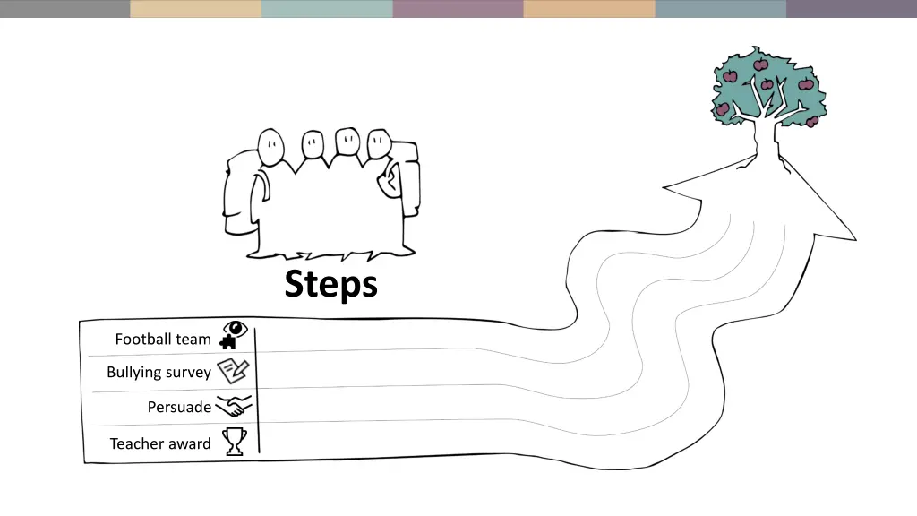 steps