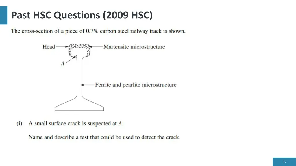 past hsc questions 2009 hsc