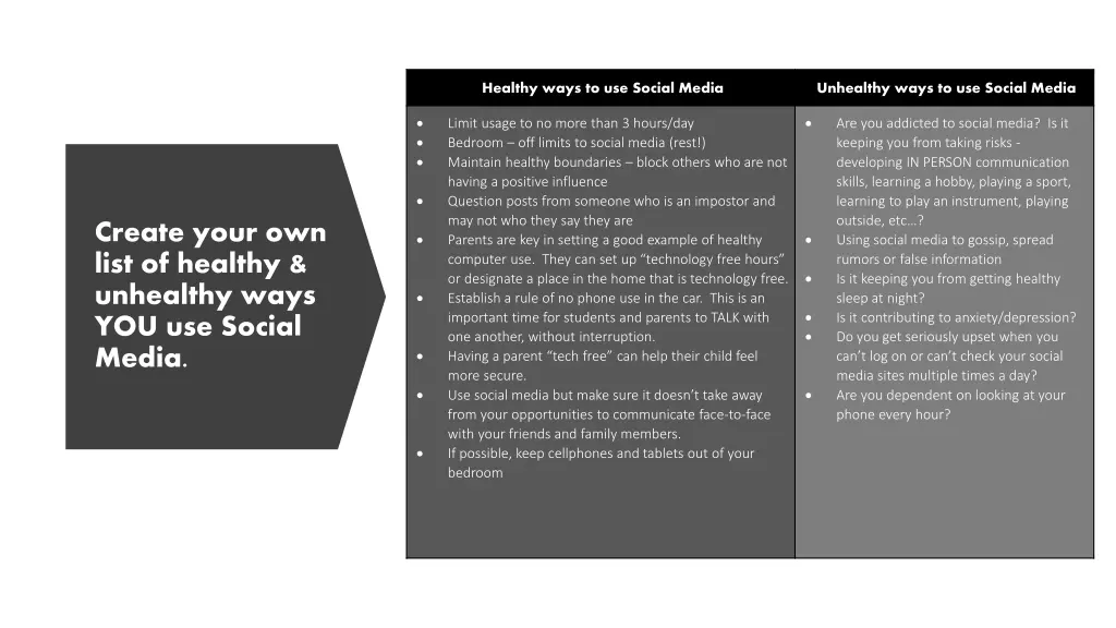healthy ways to use social media