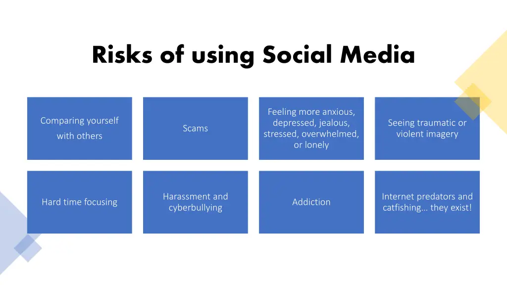 risks of using social media