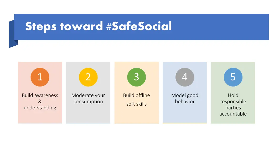 steps toward safesocial