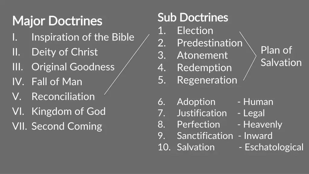 sub doctrines sub doctrines 1 election