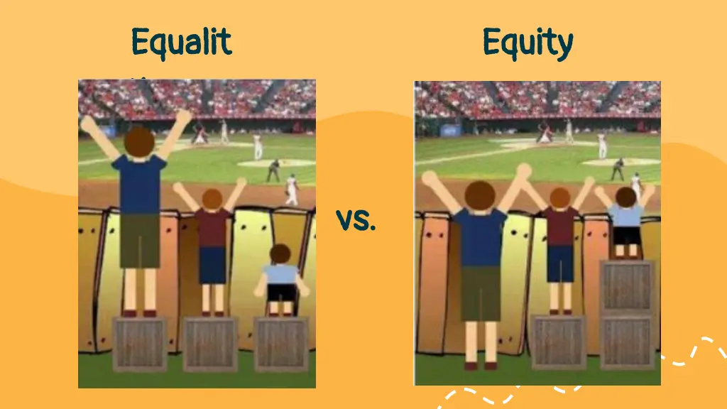 equalit equalit y y