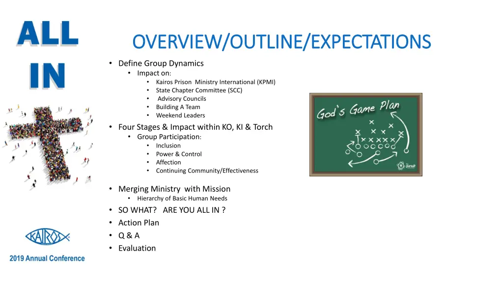 overview outline expectations overview outline