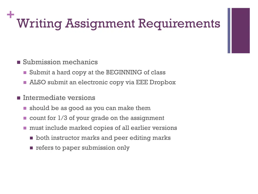 writing assignment requirements