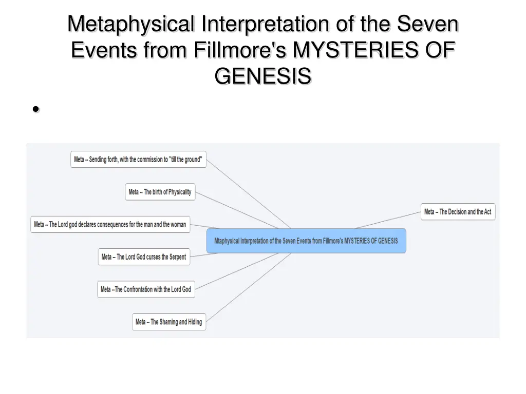 metaphysical interpretation of the seven events