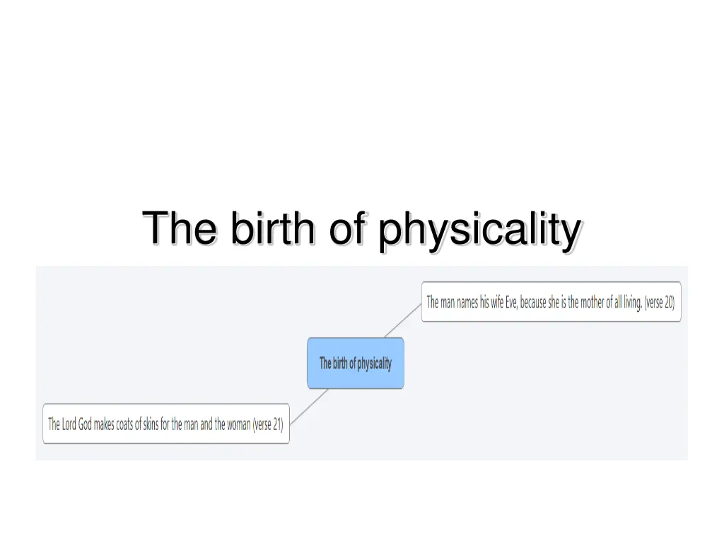 the birth of physicality