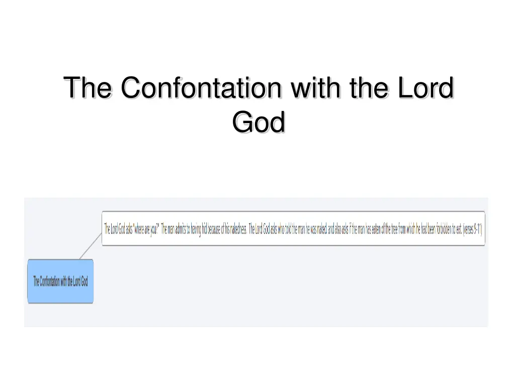 the confontation with the lord god