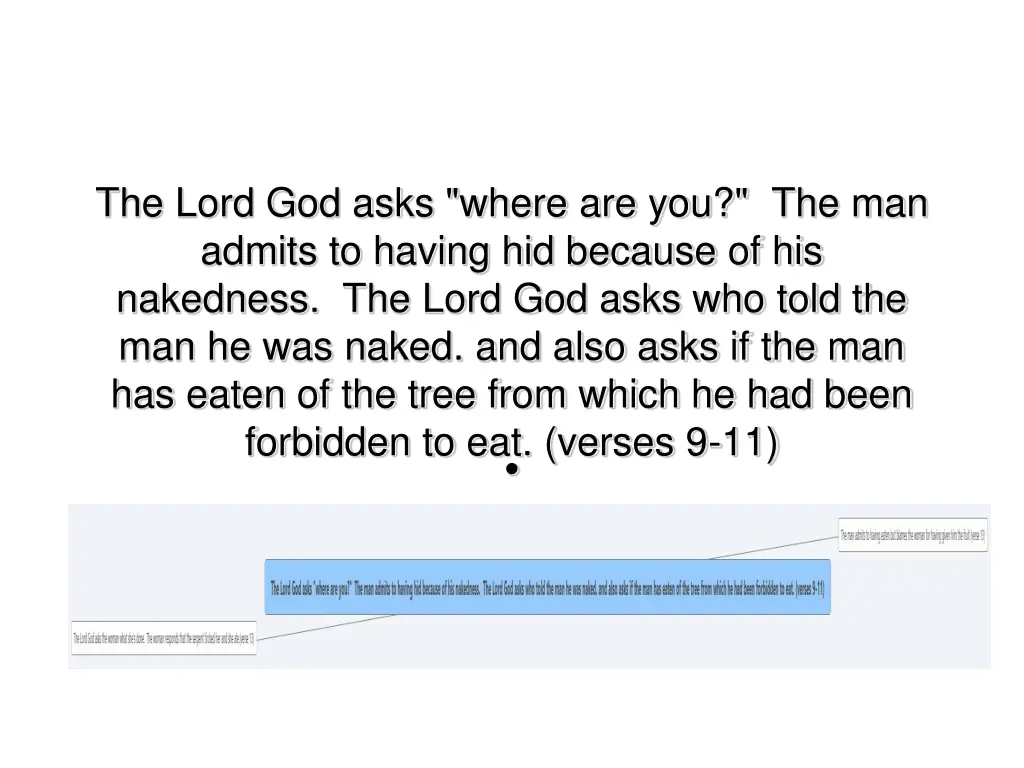 the lord god asks where are you the man admits