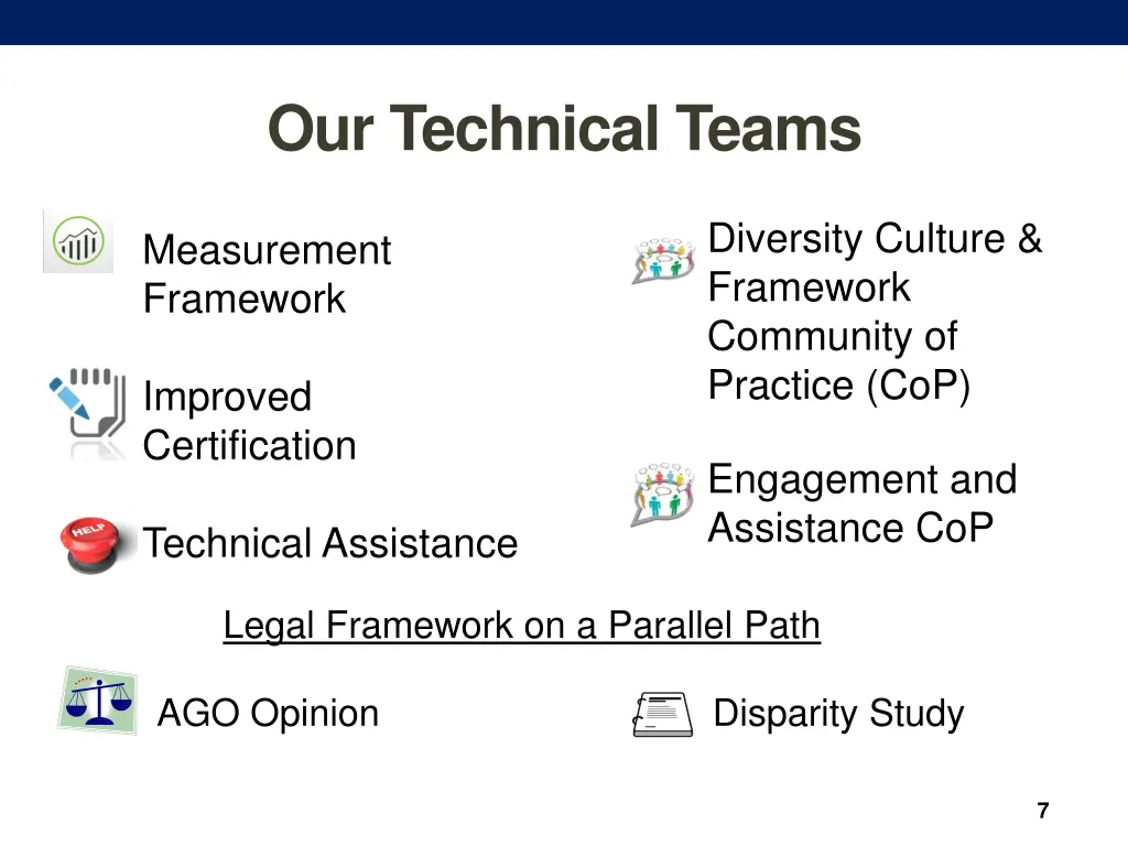 our technical teams