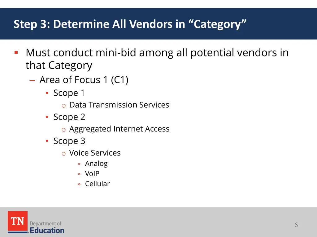 step 3 determine all vendors in category