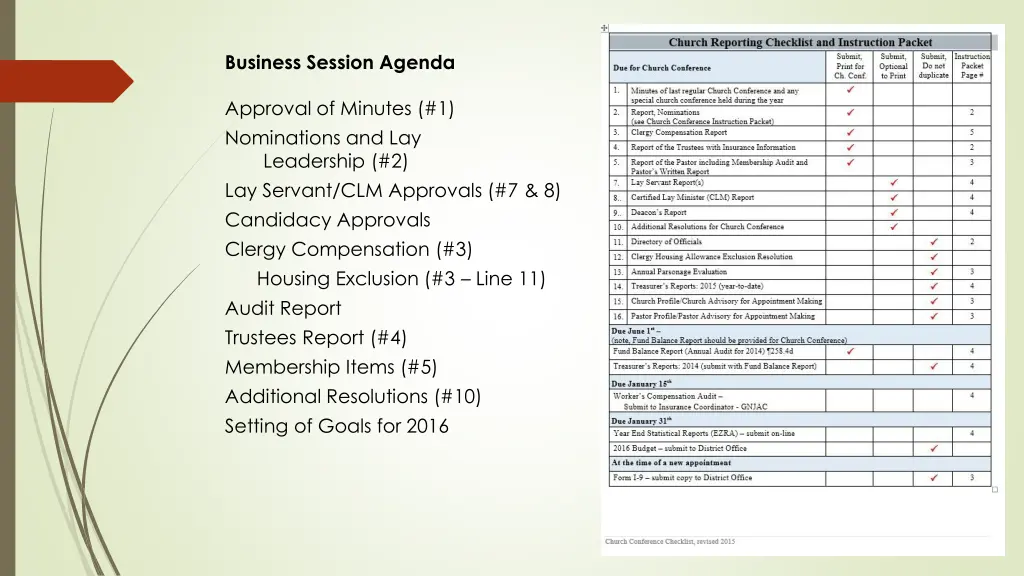 business session agenda