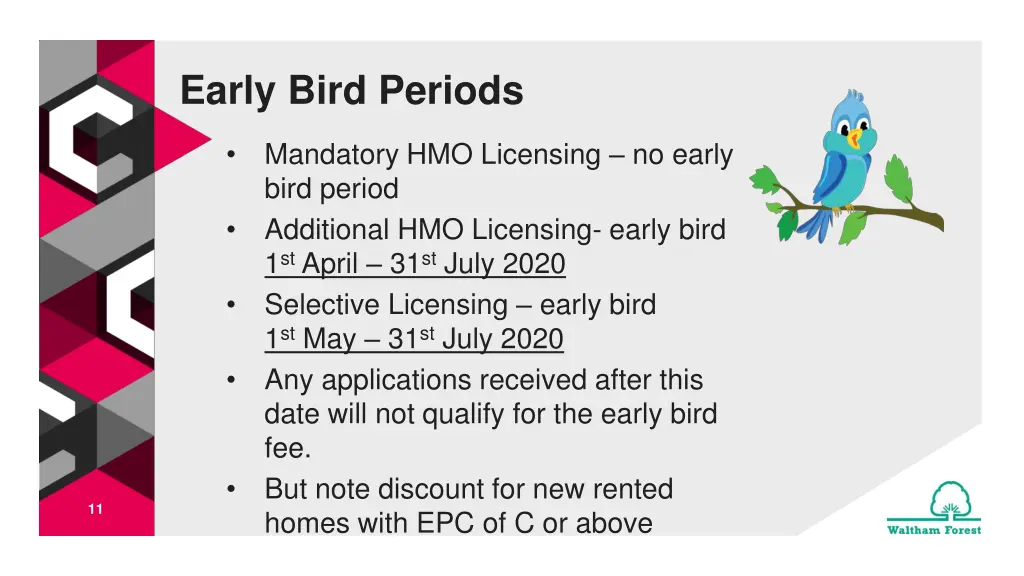early bird periods