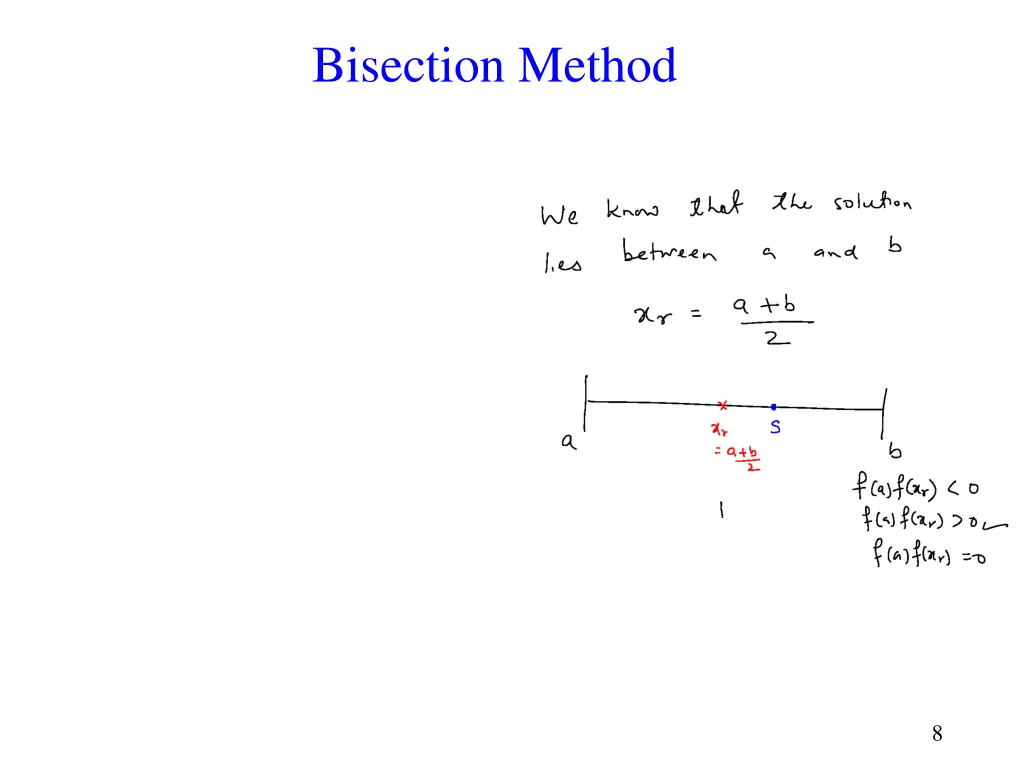 bisection method 1