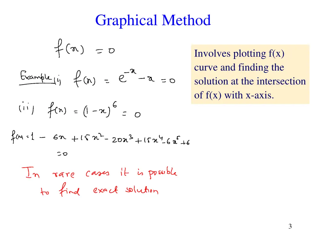 graphical method