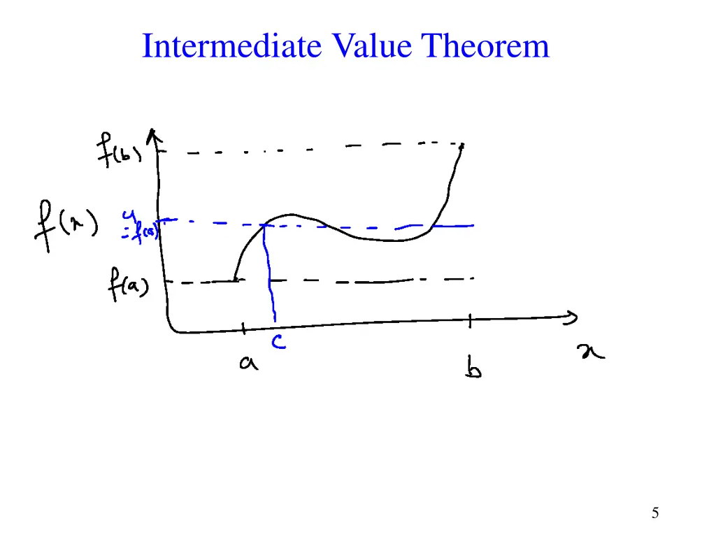 intermediate value theorem